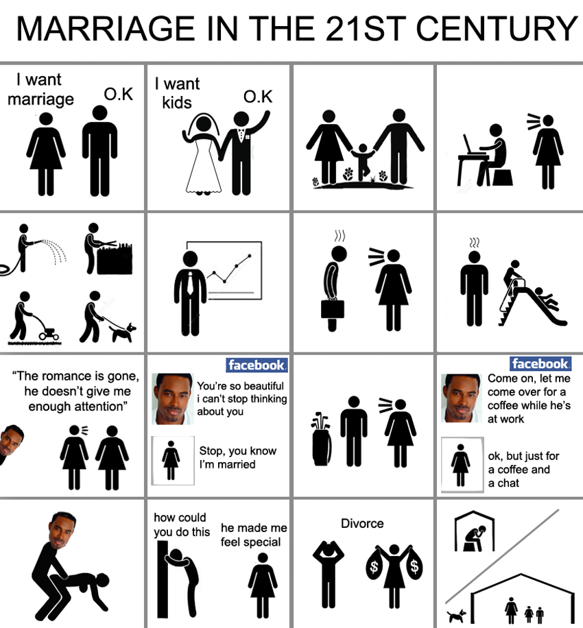 MARRIAGE%20IN%202015_zpslpv8gbvp.png
