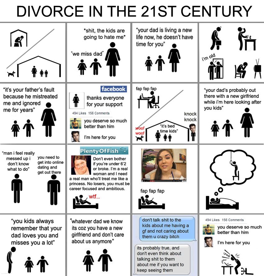divorce%20in%20the%2021st%20century_zpsm4um8fz7.jpg
