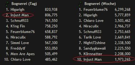 Eingefügtes Bild