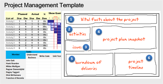 Project_Management_Template