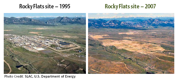 Rocky_Flats Rocky_Flats